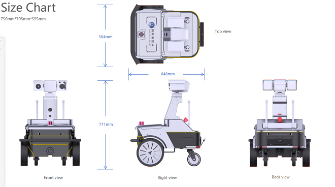 变电站巡检香蕉影视网站APP 尺寸