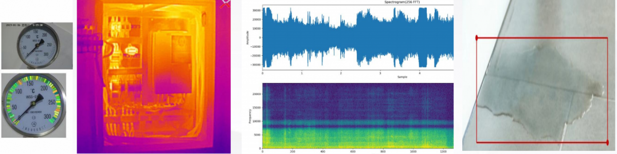 配电室巡检你香蕉影视网站APP检测项目
